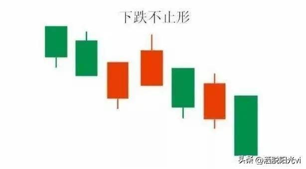 中国股市炒股最好的方法就是看成交量简单易懂实用