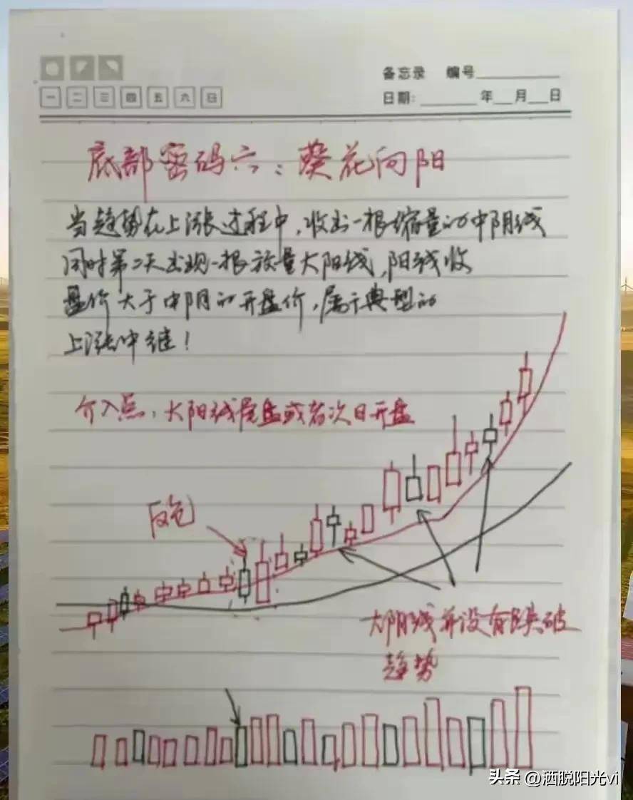 一两万炒股能否逆转人生?专家给你干货解析!