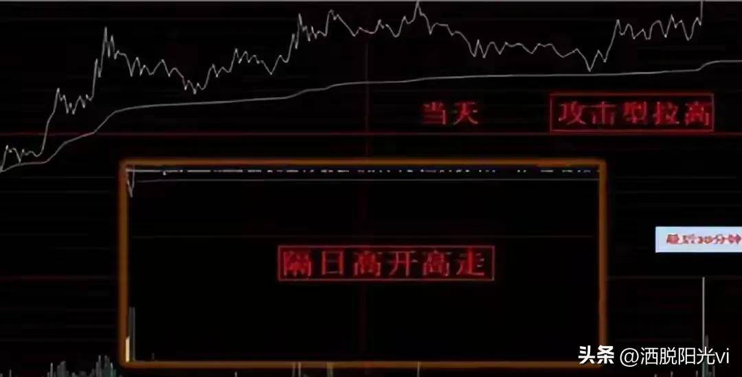 十七年退役操盘手再度发文手持股票尾盘异动拉升意味着什么?