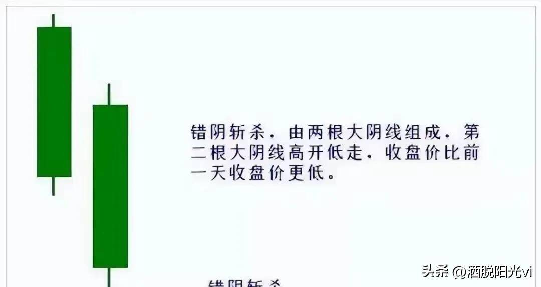 中国股市一位顶级游资肺腑之言短线必须做到两不碰