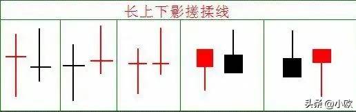 股票为何一卖就涨?成交量的秘密揭晓!