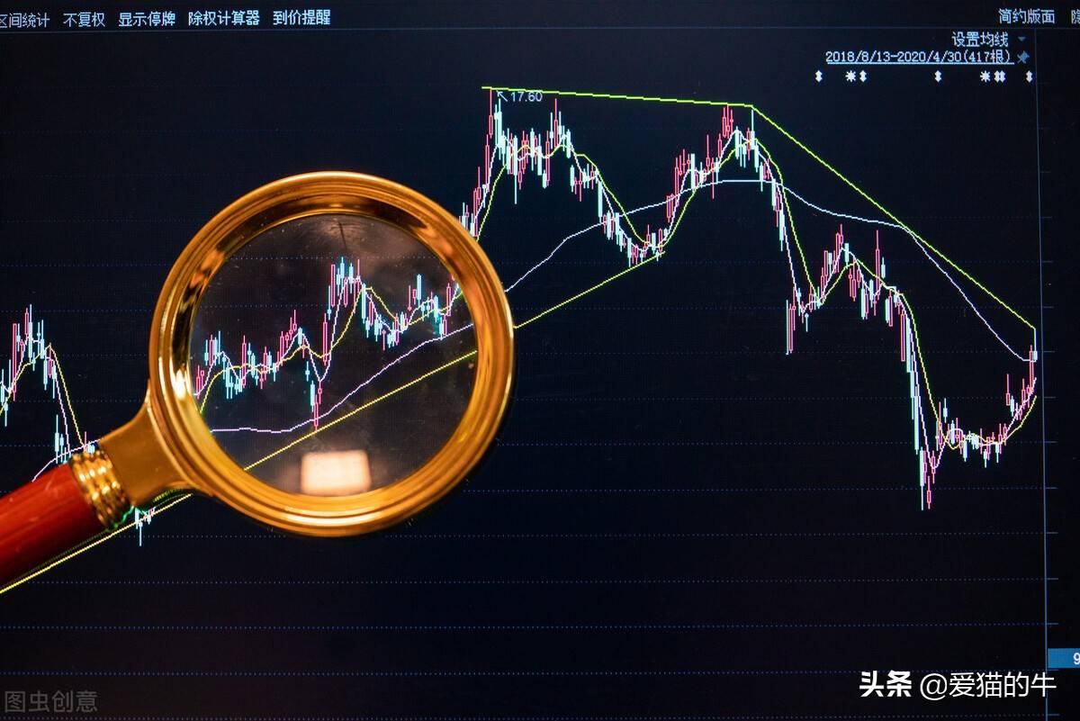 假期充电如何选出大牛股政策篇