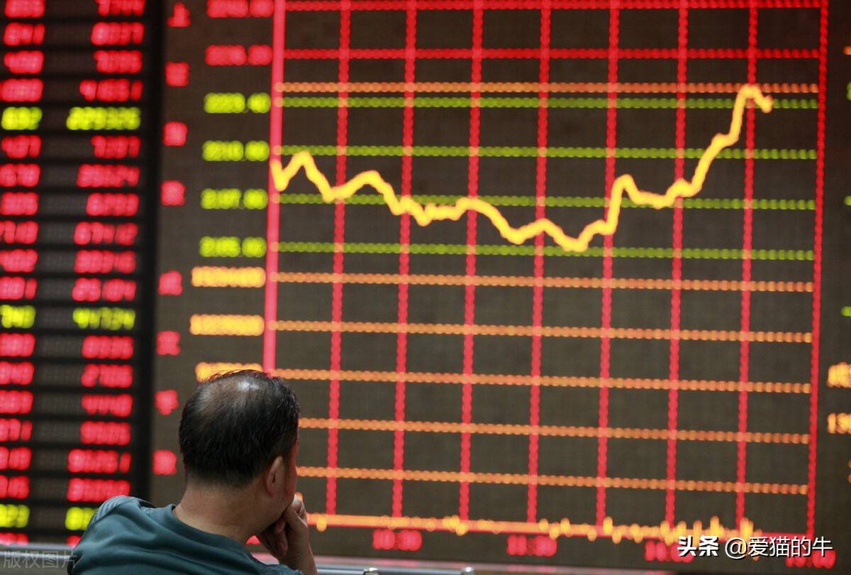 做交易搞清底层逻辑很重要