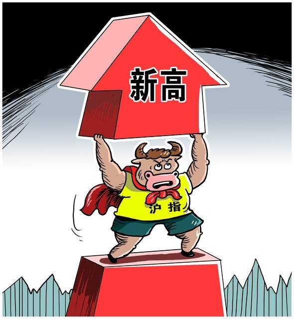 A股缩量十字星再次出现现此时股市究竟筑底了吗？