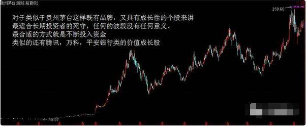 中国式炒股到底有多可怕？终于有人说透了此文很短很深。