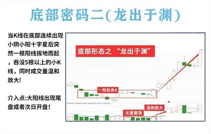 炒股这么难为什么你还在坚持？老股民肺腑之言值得散户深思！