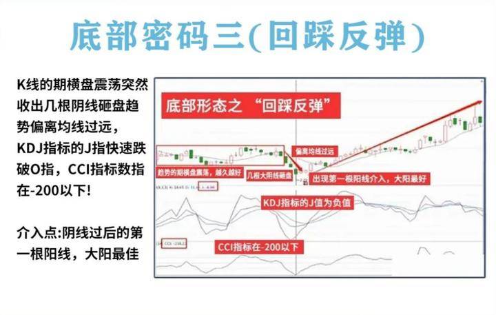炒股这么难为什么你还在坚持？老股民肺腑之言值得散户深思！