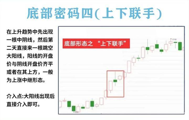 炒股这么难为什么你还在坚持？老股民肺腑之言值得散户深思！
