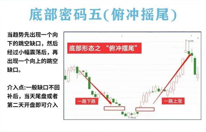 炒股这么难为什么你还在坚持？老股民肺腑之言值得散户深思！