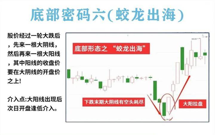 炒股这么难为什么你还在坚持？老股民肺腑之言值得散户深思！