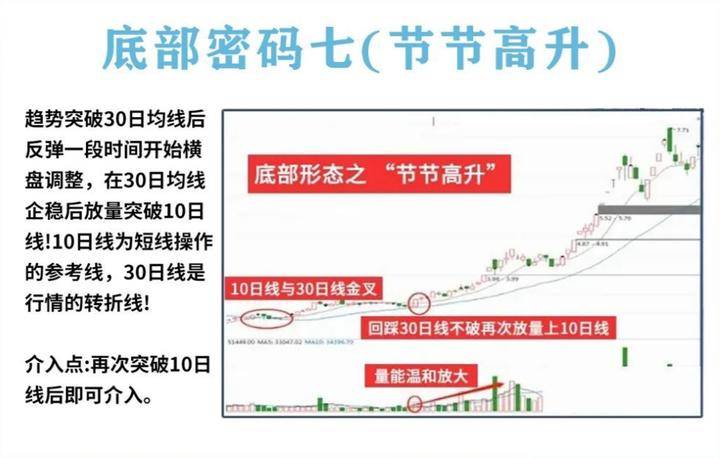炒股这么难为什么你还在坚持？老股民肺腑之言值得散户深思！