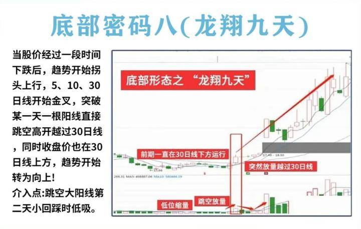 炒股这么难为什么你还在坚持？老股民肺腑之言值得散户深思！