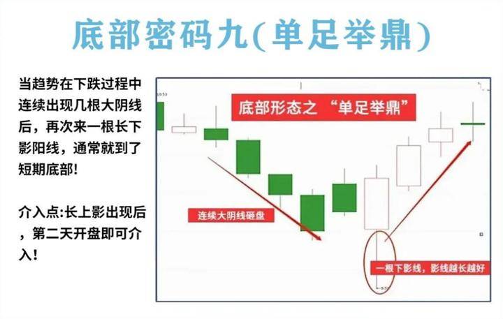 炒股这么难为什么你还在坚持？老股民肺腑之言值得散户深思！