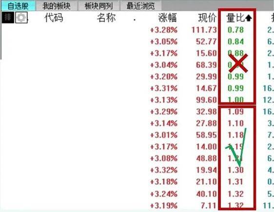 炒股这么难为什么你还在坚持？老股民肺腑之言值得散户深思！