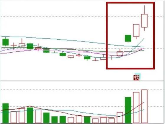 炒股这么难为什么你还在坚持？老股民肺腑之言值得散户深思！