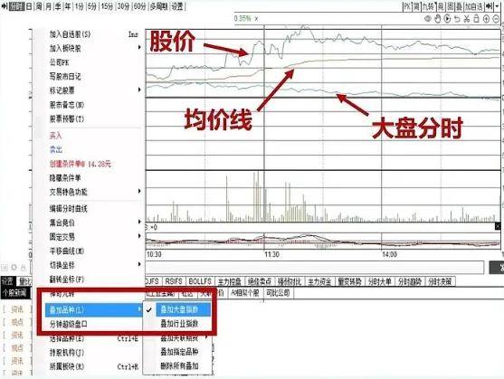 炒股这么难为什么你还在坚持？老股民肺腑之言值得散户深思！