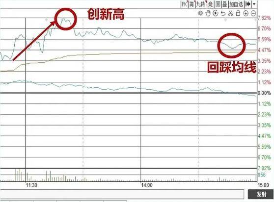 炒股这么难为什么你还在坚持？老股民肺腑之言值得散户深思！