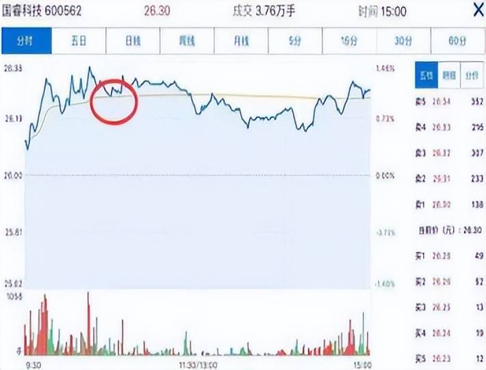 炒股这么难为什么你还在坚持？老股民肺腑之言值得散户深思！