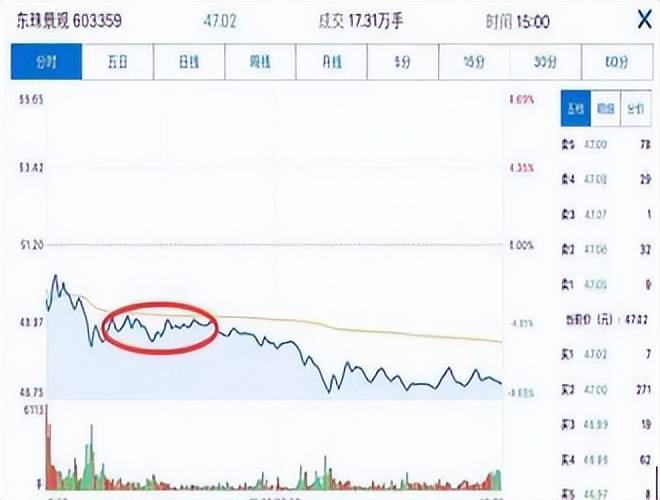 炒股这么难为什么你还在坚持？老股民肺腑之言值得散户深思！