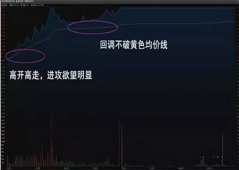 炒股这么难为什么你还在坚持？老股民肺腑之言值得散户深思！