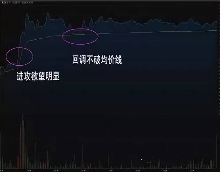 炒股这么难为什么你还在坚持？老股民肺腑之言值得散户深思！