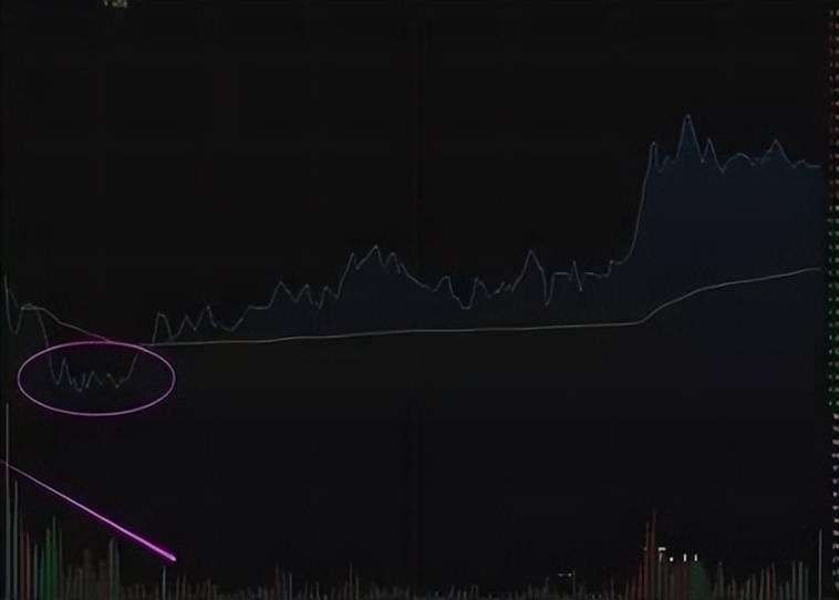 炒股这么难为什么你还在坚持？老股民肺腑之言值得散户深思！