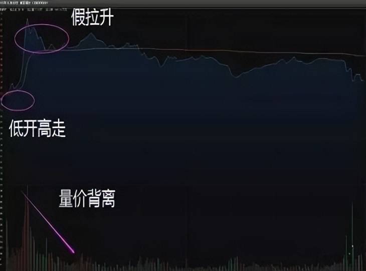 炒股这么难为什么你还在坚持？老股民肺腑之言值得散户深思！