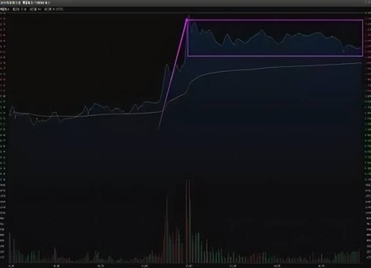 炒股这么难为什么你还在坚持？老股民肺腑之言值得散户深思！