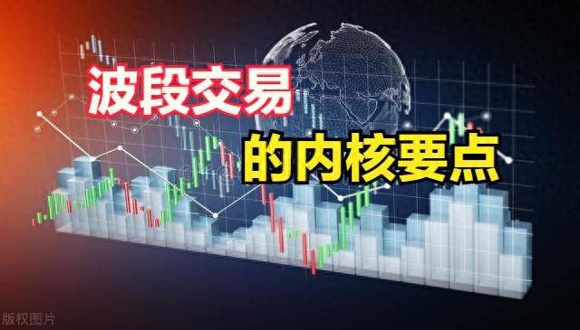波段交易的内核要点