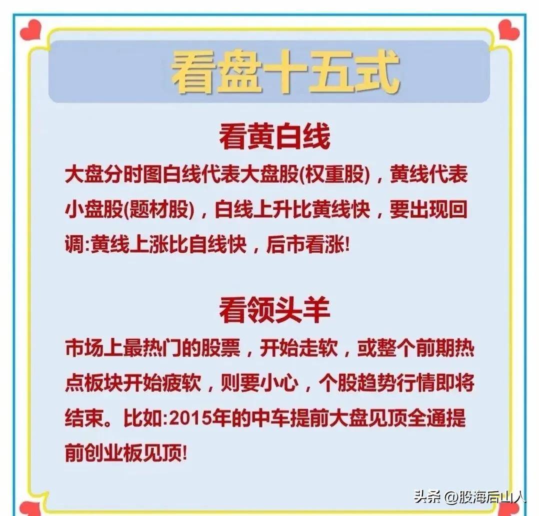 股票看盘十五式方法转发给大家都是精髓建议点赞收藏！