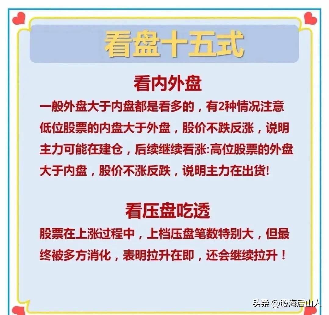 股票看盘十五式方法转发给大家都是精髓建议点赞收藏！