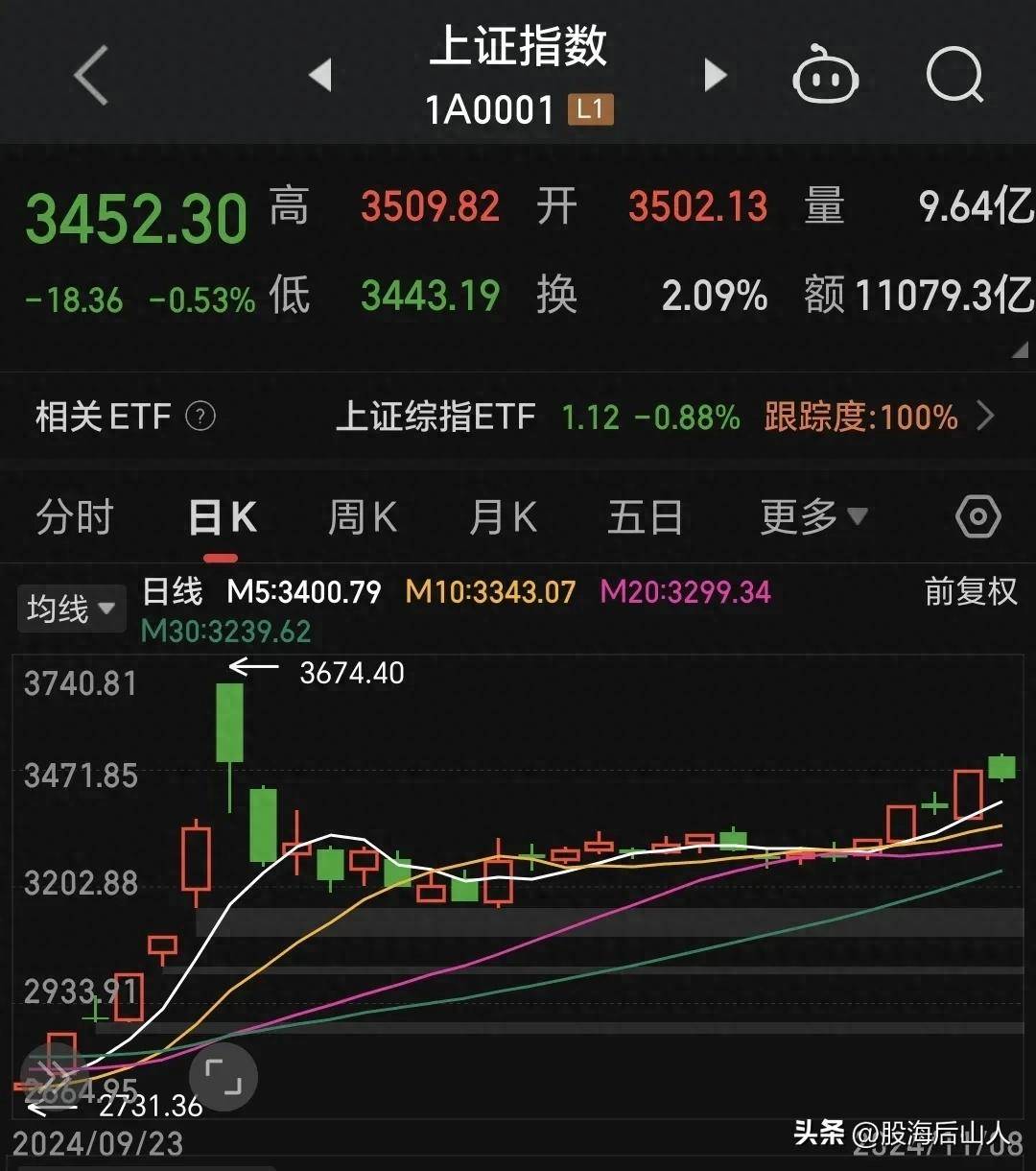 股票做得好且能年年翻倍的人有共同特点