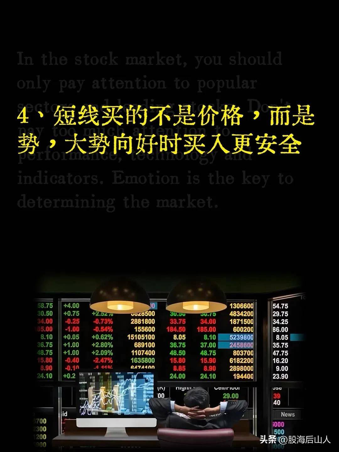 炒股技巧
