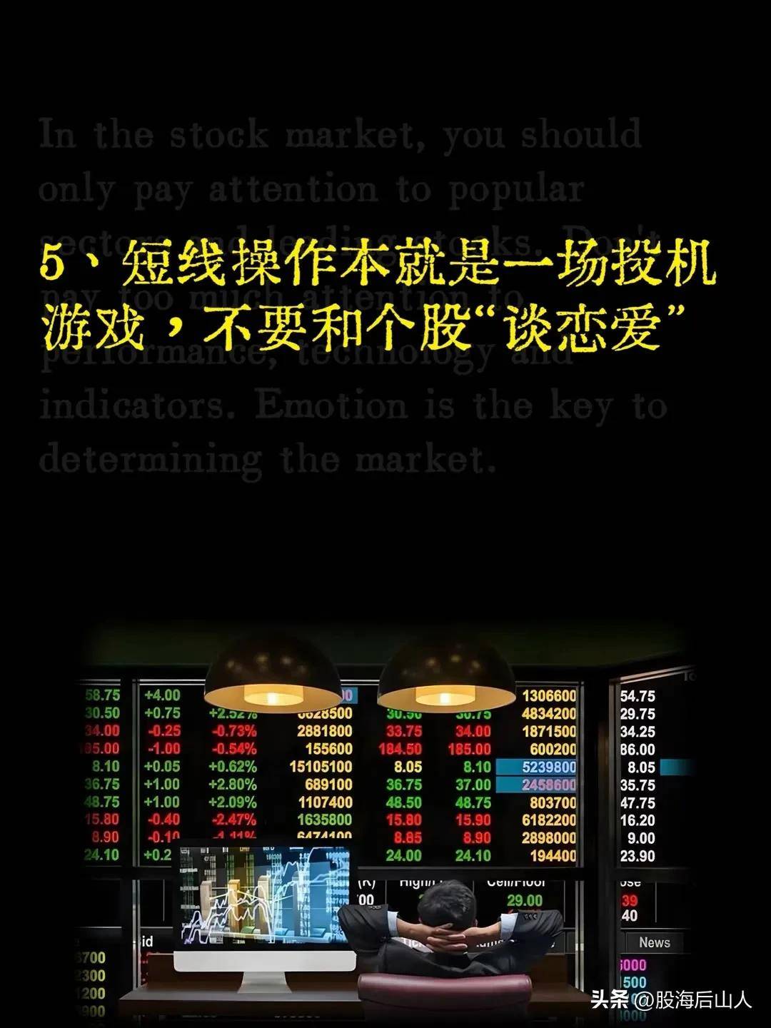 炒股技巧