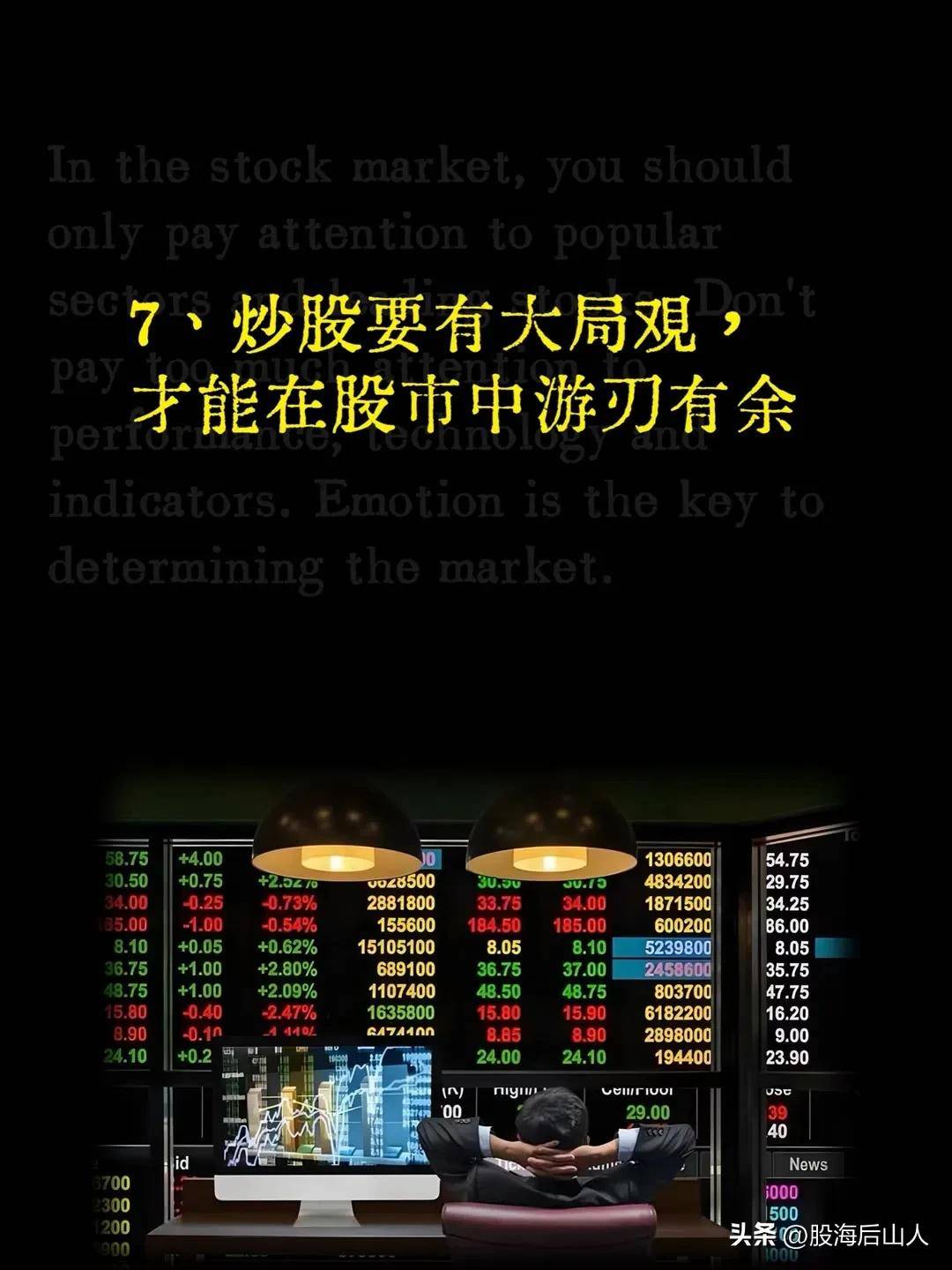 炒股技巧