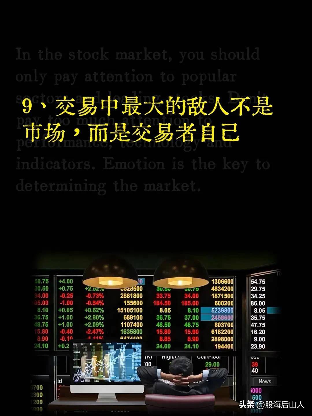 炒股技巧