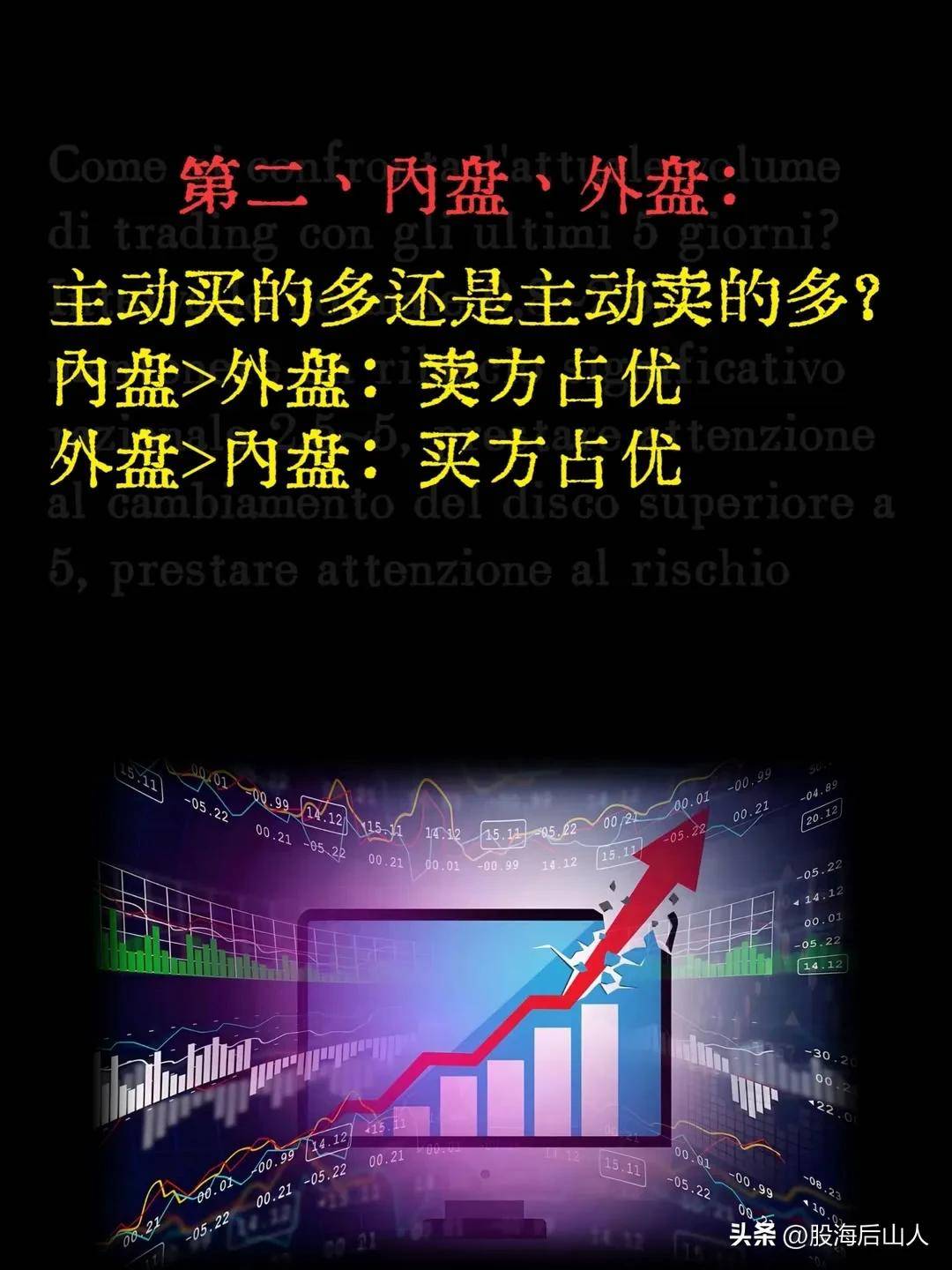 股票交易技巧方法
