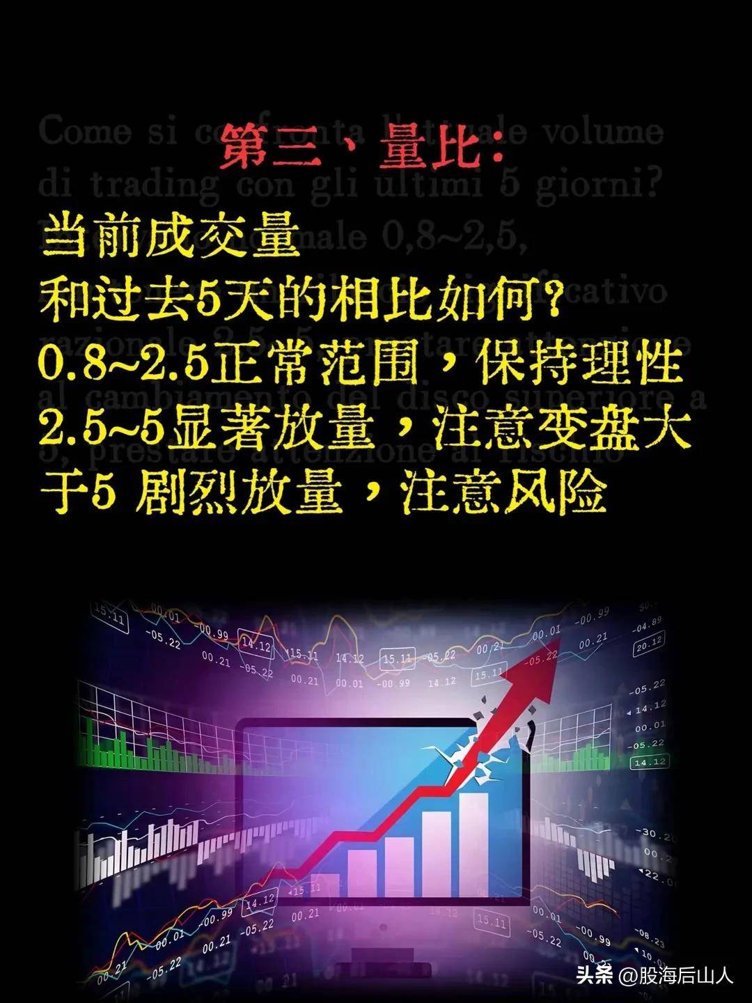 股票交易技巧方法