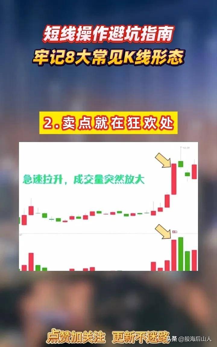 短线操作避坑指南