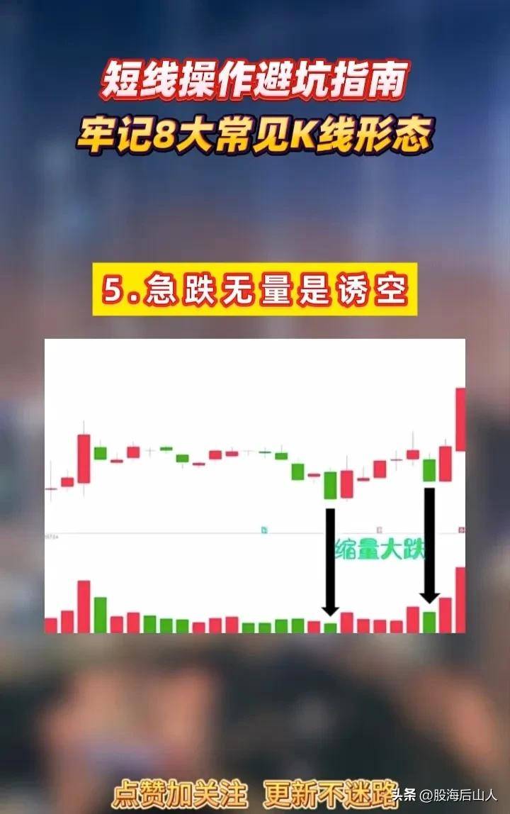 短线操作避坑指南