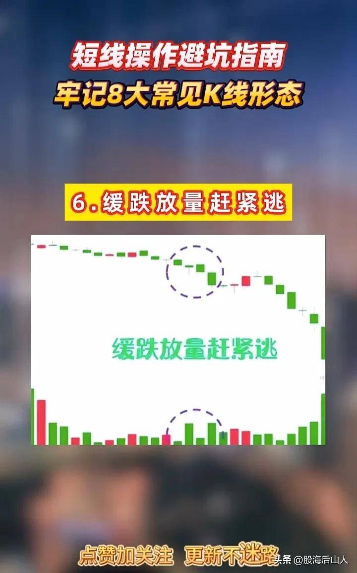 短线操作避坑指南