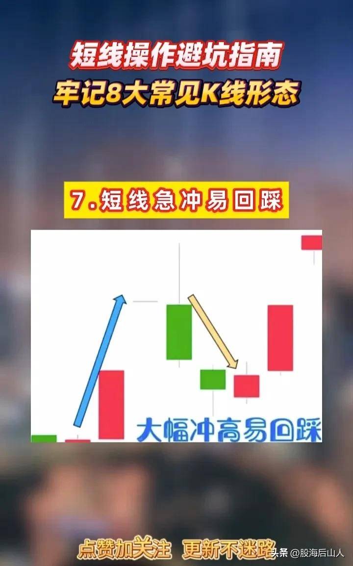 短线操作避坑指南