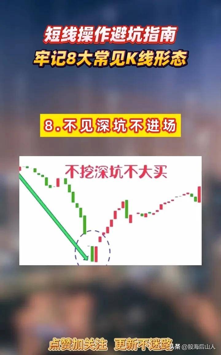 短线操作避坑指南