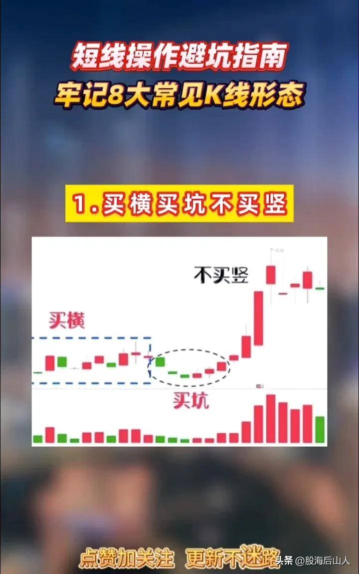 短线操作避坑指南