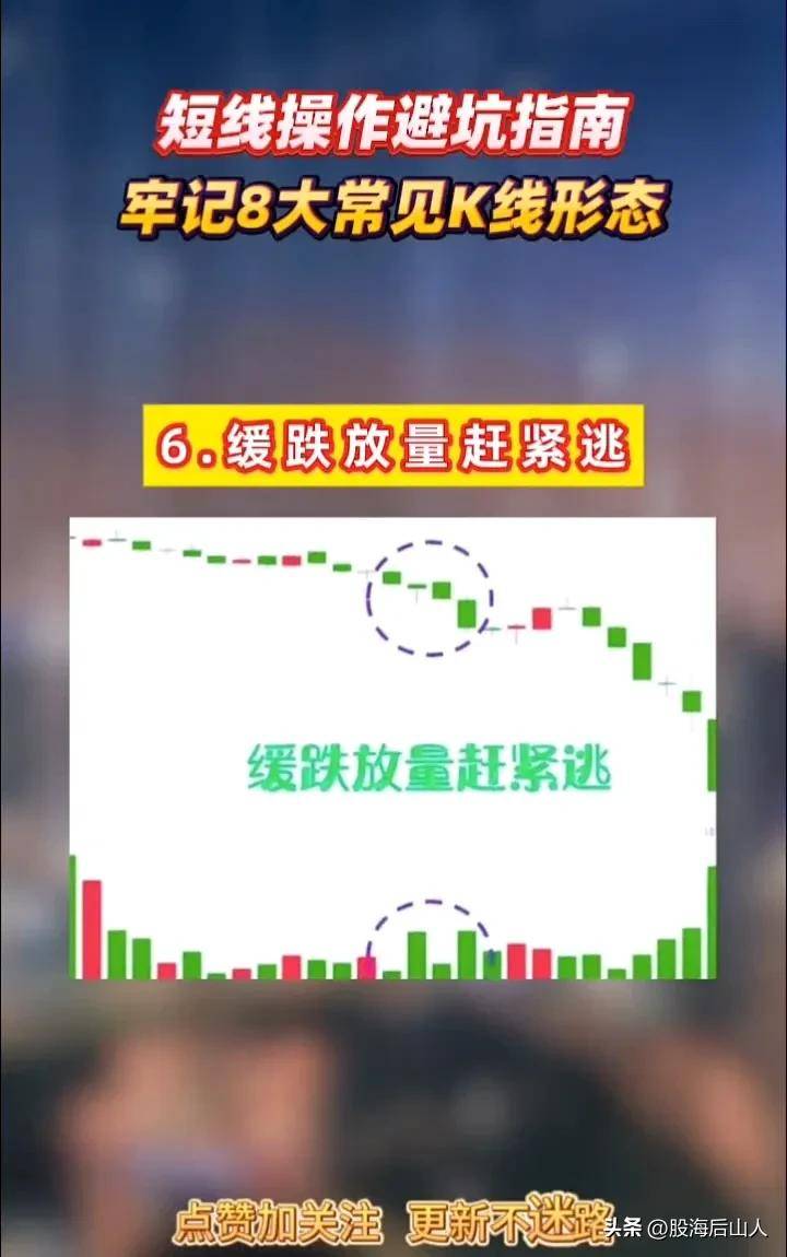 短线操作避坑指南