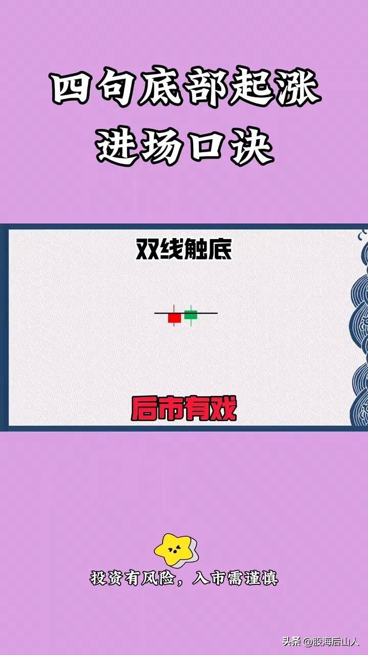 底部起涨进场口诀