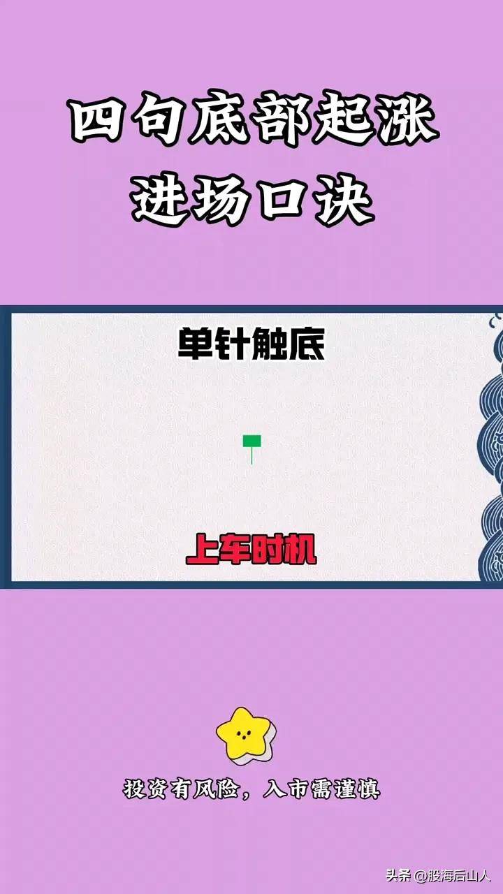 底部起涨进场口诀