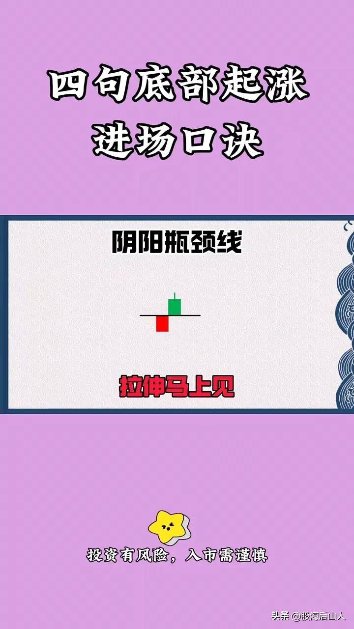 底部起涨进场口诀