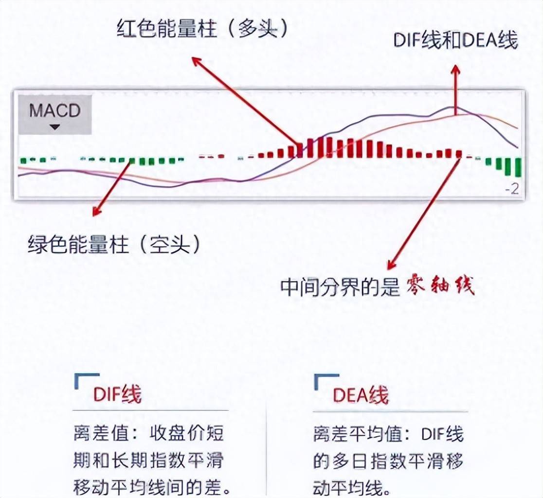 炒股16年从两万开始到炒股养家总结了散户的8点经验精辟！
