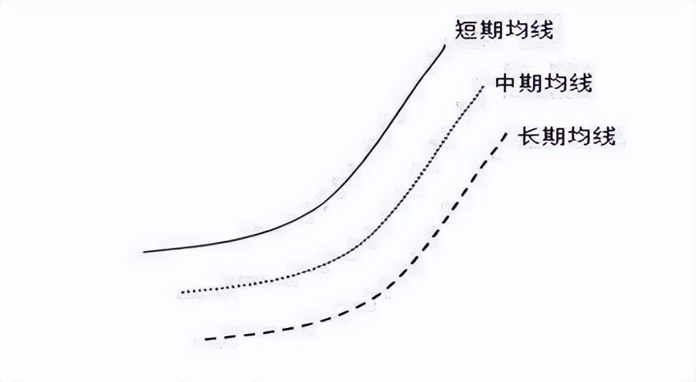 我是如何从亏损到稳定盈利只因死啃锤子线买进上吊线卖出